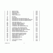 Схема вузла: Довідкова інформація для Suzuki GS500