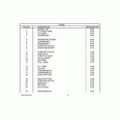 Схема вузла: Довідкова інформація для Suzuki DR125