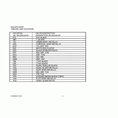 Схема узла: Справочная информация для Suzuki GZ250 Marauder