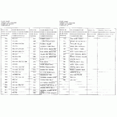 Схема вузла: Розшифровка кольору для Suzuki DR350