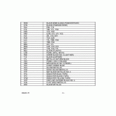 Схема вузла: Довідкова інформація для Suzuki GS500