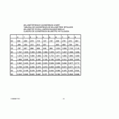 Схема узла: Справочная информация для Suzuki UH200 Burgman