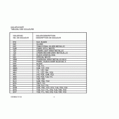 Схема вузла: Довідкова інформація для Suzuki GS500