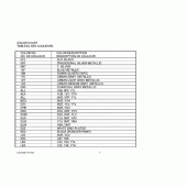 Схема узла: Расшифровка цвета для Suzuki GZ250 Marauder