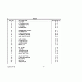 Схема вузла: Довідкова інформація для Suzuki GZ250 Marauder