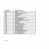 Схема вузла: Довідкова інформація для Suzuki UH200 Burgman