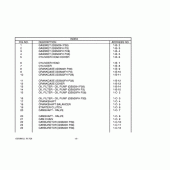 Схема вузла: Довідкова інформація для Suzuki GS500