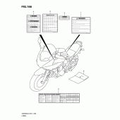 Схема вузла: Інформаційні наклейки (Gsf650sual2 e21) для Suzuki GSF650 Bandit S