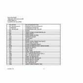 Схема узла: Справочная информация для Suzuki UH125 Burgman