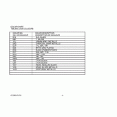 Схема вузла: Довідкова інформація для Suzuki GZ250 Marauder