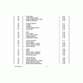 Схема вузла: Довідкова інформація для Suzuki DR125