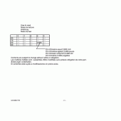 Схема вузла: Довідкова інформація для Suzuki UH125 Burgman