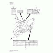 Схема вузла: Інформаційні наклейки для Suzuki GS500
