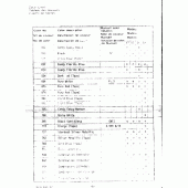 Схема узла: Расшифровка цвета для Suzuki GSX400