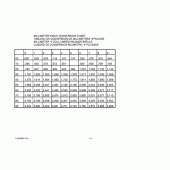 Схема вузла: Довідкова інформація для Suzuki UH150 Burgman