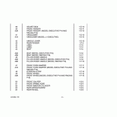 Схема узла: Справочная информация для Suzuki UH125 Burgman