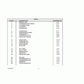 Схема вузла: Довідкова інформація для Suzuki UH125 Burgman