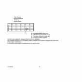 Схема узла: Справочная информация для Suzuki GZ125 Marauder