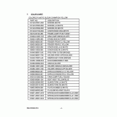 Схема вузла: Довідкова інформація для Suzuki RM-Z250