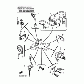 Схема вузла: Електроустаткування 2 Yamaha XV250 Virago