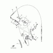 Схема вузла: Розподільний вал та Ланцюг ГРМ Yamaha TW225