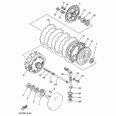 Схема узла: Сцепление Yamaha XV250 Virago
