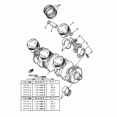 Схема узла: Коленчатый вал и Поршень Yamaha FZX750