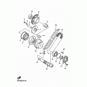Схема вузла: Привід стартера Yamaha XJR1300
