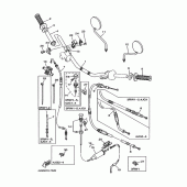 Схема узла: Руль и Тросики Yamaha XT225 Serow