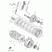 Схема вузла: Зчеплення Yamaha XJ600 Diversion (S-TYPE)