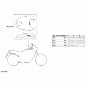 Схема узла: Графика и Эмблема Yamaha FZX750