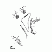 Схема узла: Распредвал и Цепь ГРМ Yamaha YZ450F YZ450F