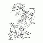 Схема вузла: Патрубки системи охолодження Yamaha TDM850