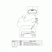 Схема вузла: Емблеми 1 Yamaha YP250 Majesty