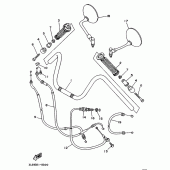 Схема вузла: Кермо та Тросики Yamaha XV250 Virago