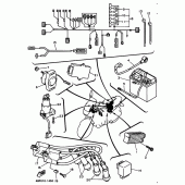 Схема вузла: Електрообладнання 1 Yamaha XJ400 Diversion (S-TYPE)