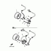 Схема узла: Генератор (XT225/XT225S) Yamaha XT225 Serow
