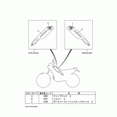 Схема вузла: Графіка та Емблема Yamaha XG250 TRICKER