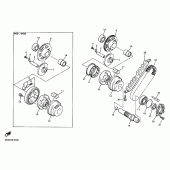 Схема узла: Привод стартера Yamaha XJR1200