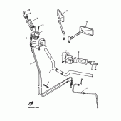 Схема узла: Руль и Тросики Yamaha XJR1300