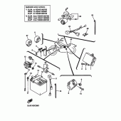 Схема вузла: Електроустаткування 1 Yamaha XV250 Virago