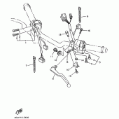 Схема вузла: Пульт управління рульовий та Важіль Yamaha XJ600 Diversion (S-TYPE)