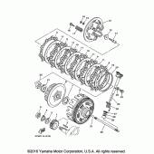 Схема вузла: Зчеплення Yamaha XT250 XT250