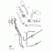 Схема вузла: Руль і Тросики Yamaha XJ600 Diversion (Naked)
