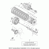 Схема вузла: Сцепление Yamaha XVS1100 V-Star Custom