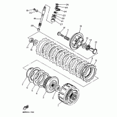 Схема вузла: Зчеплення Yamaha XJ600 Diversion (S-TYPE)